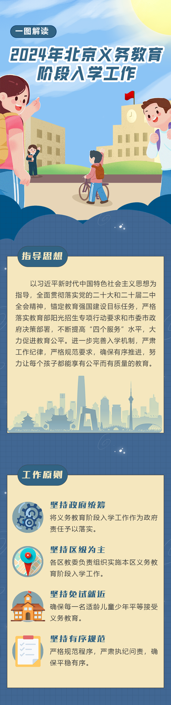 上海陆家嘴豪宅获得五倍认购，多个单价超16万元住宅项目将入市