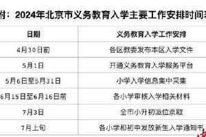 黑龙江2024年养老金调整，人均养老金多少？3000元值得期待吗？