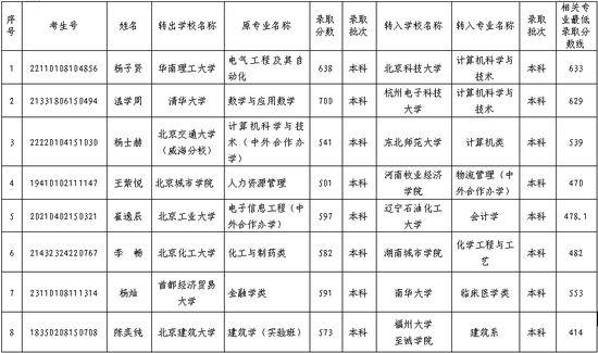 贵州茅台一季度净利润172.45亿元 同比增长23.58%