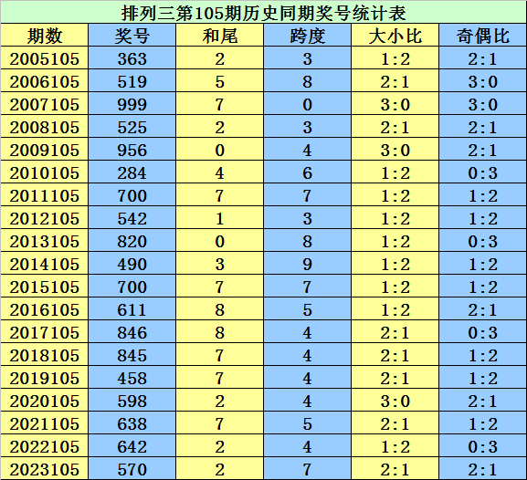 平安理财新安鑫97号触盈（黄金）4月24日起发行，业绩比较基准0.01%或4.3%-5.5%