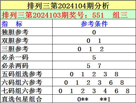 中国银行查账，发现周总理账户有46.7万 ，引起轰动