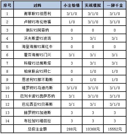 深圳地铁入股万科花663亿，如今7年过去了，亏损已经超过450亿